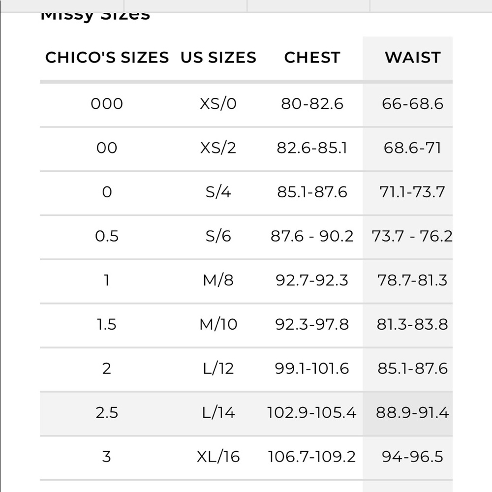 Chico’s size chart